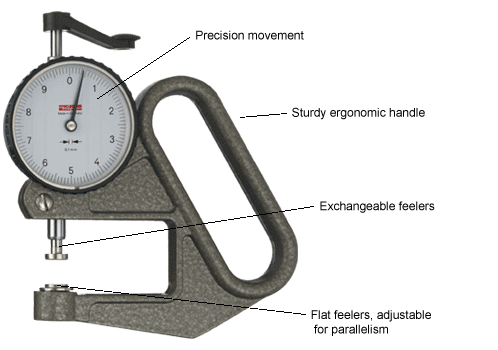 Thickness Dial Gauges